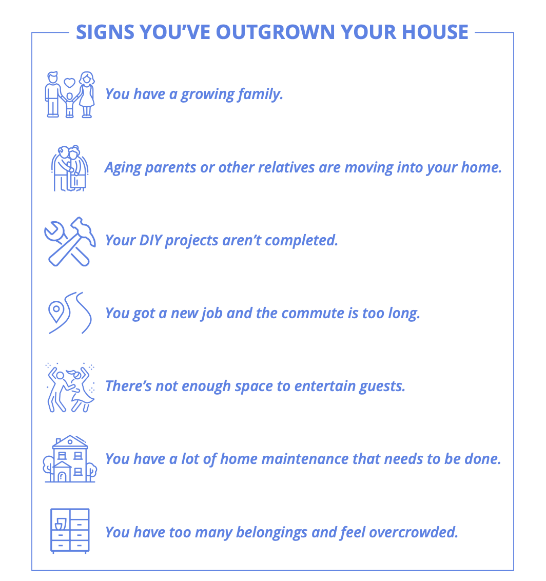 signs you've outgrown your house